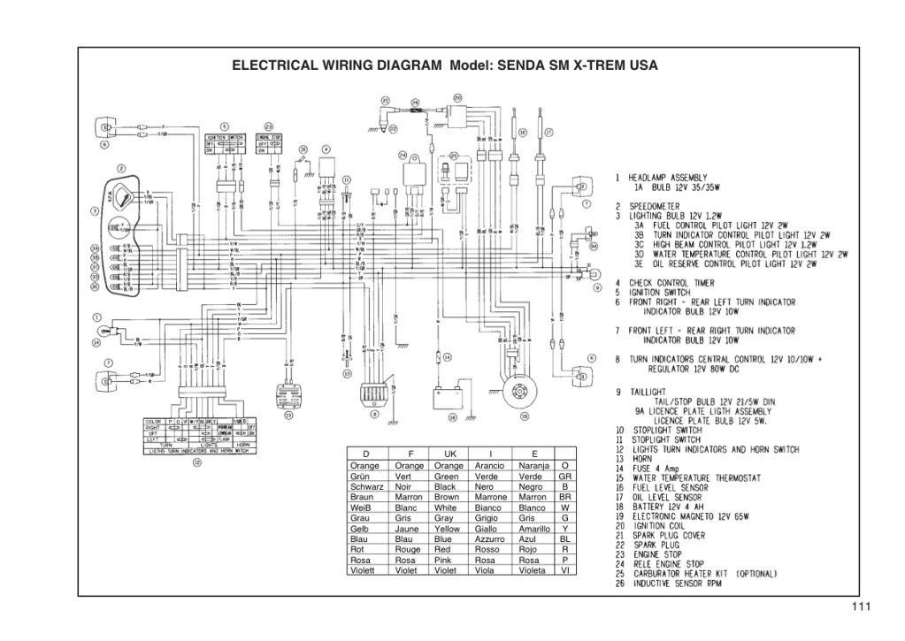 [DIAGRAM] Derbi Senda Wiring Diagram FULL Version HD Quality Wiring